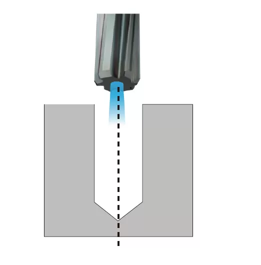liquide de refroidissement pour les trous de forage